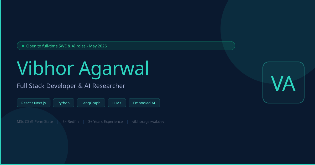 Vibhor Agarwal | Full Stack Developer & AI Researcher